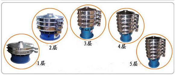 不同層數(shù)的旋振篩分機