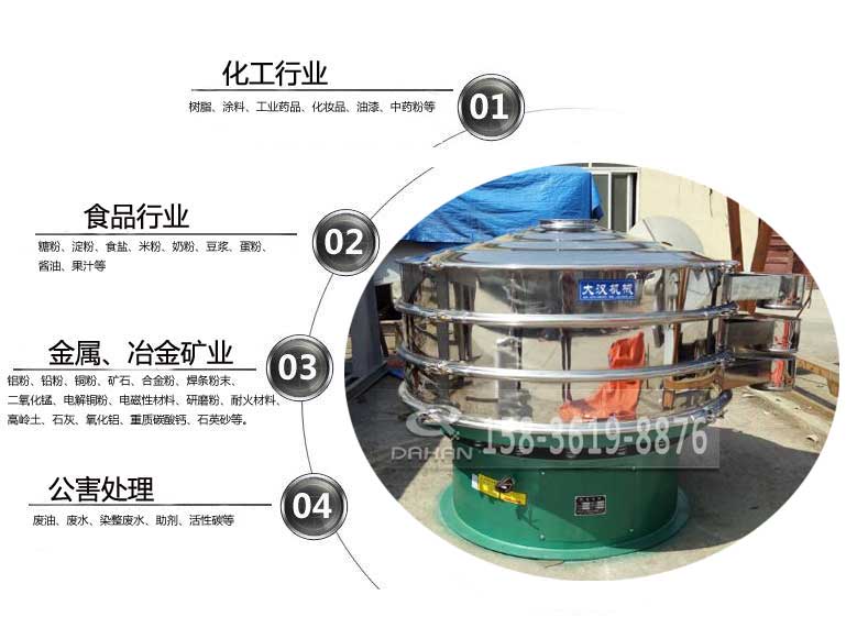 粉末涂料振動篩應用行業(yè)