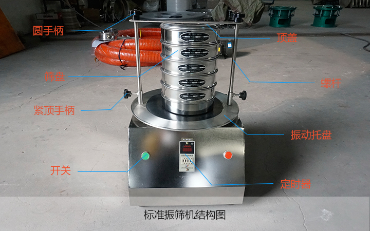 標準振篩機結(jié)構(gòu)