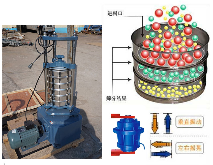 頂擊式振篩機(jī)結(jié)構(gòu)原理